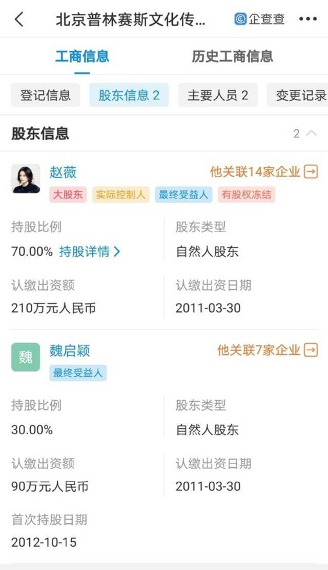 普林赛斯为赵薇旗下演出经纪公司，签约张哲瀚等艺人