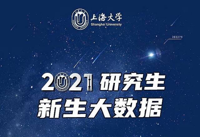 你好，新同学！3分钟揭秘2021年上海大学研究生新生大数据！