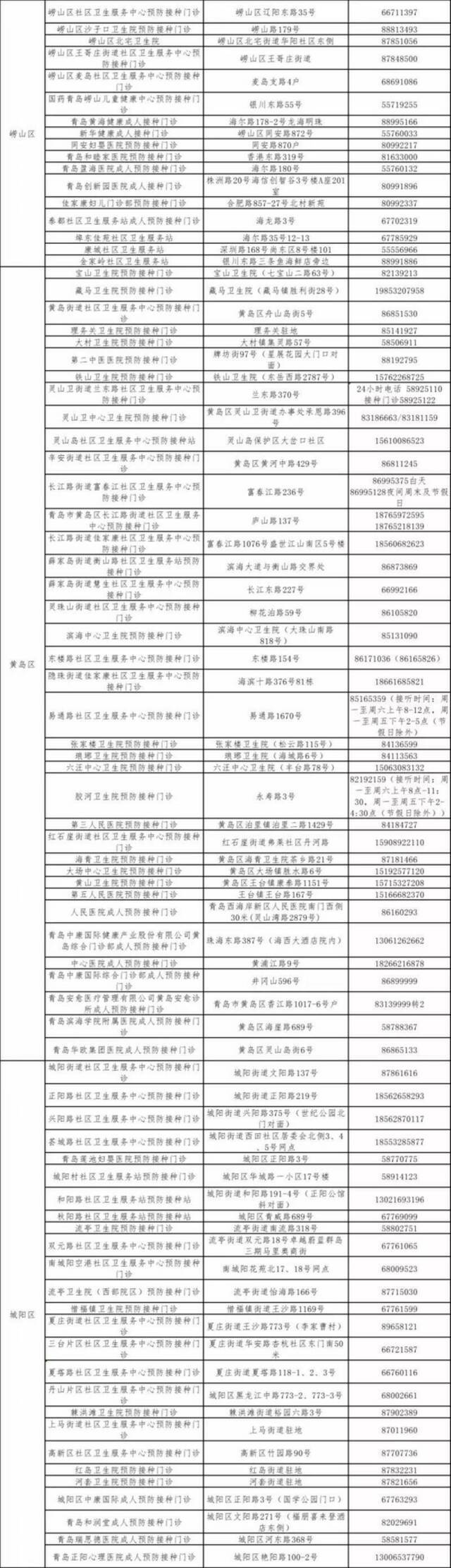 首批流感疫苗抵青！今秋流感季已提前来临，市疾控中心建议这些人群接种