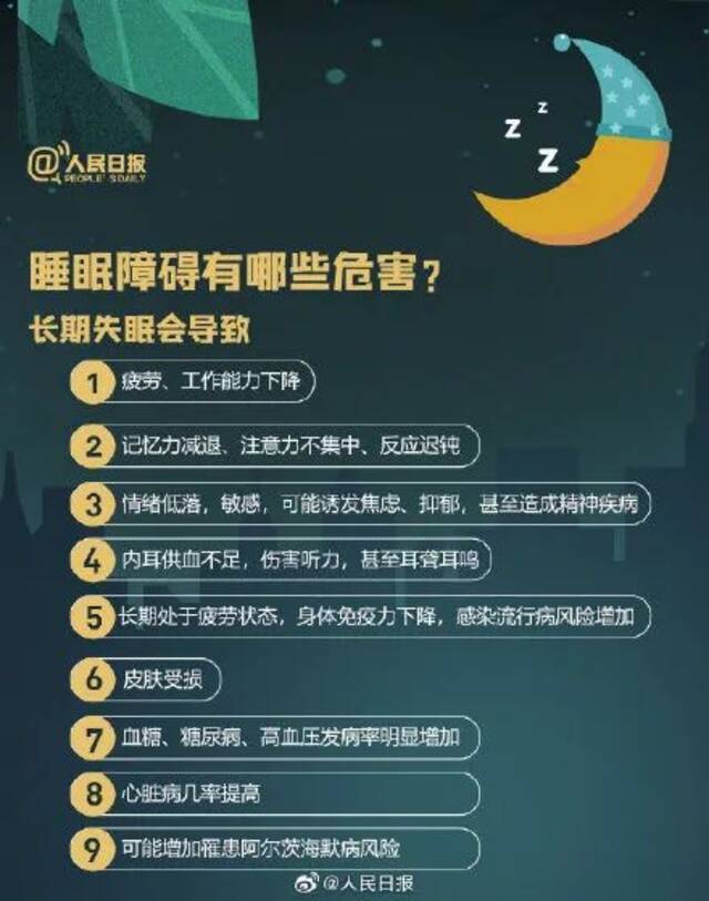 20岁女孩熬夜后倒地抽搐！医生：这种病一半是年轻人…