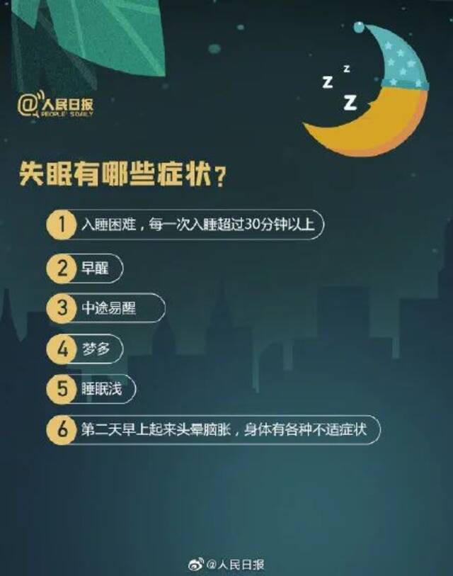 20岁女孩熬夜后倒地抽搐！医生：这种病一半是年轻人…