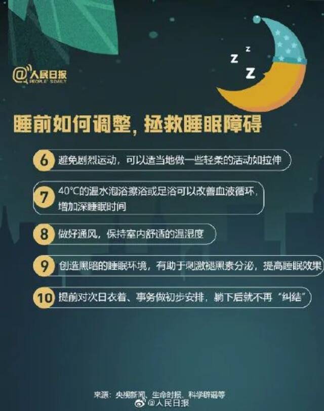 20岁女孩熬夜后倒地抽搐！医生：这种病一半是年轻人…