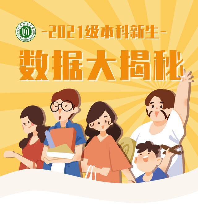 你好，新同学！上海师大2021级本科新生大数据抢先看