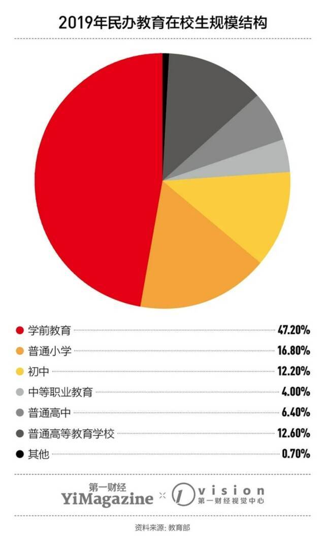 “双减”政策风暴之下 中国义务教育能否重新回到应有的平衡局面？