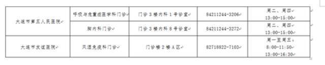 名单公布！辽宁大连这些医院可以开具新冠疫苗接种禁忌症诊断证明