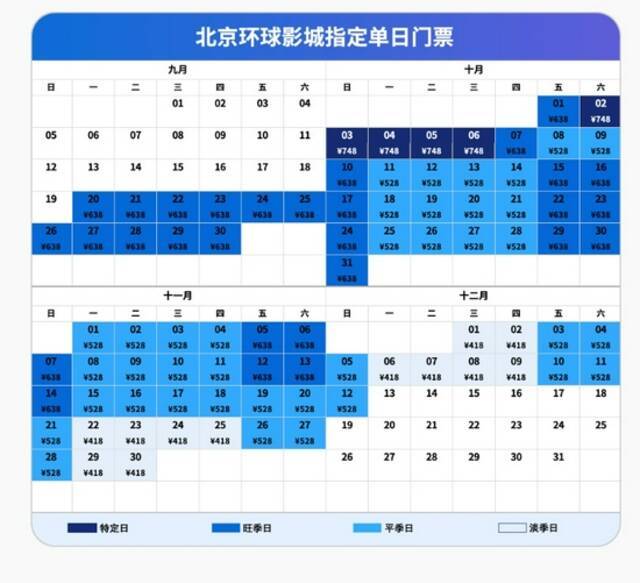 价格日历来了！北京环球影城指定单日门票将采用四级票价