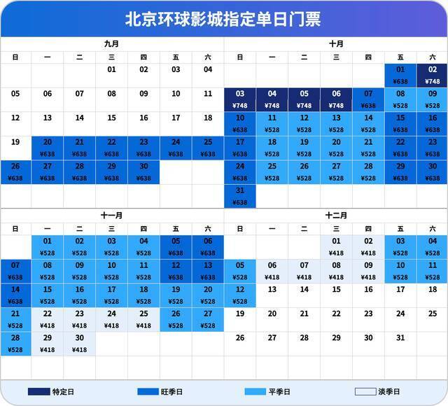 2021年9月-12月票价。