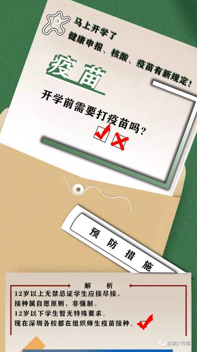 超300万车辆出动，开学首日深圳早高峰杀到！这些路段全线飘红，快避开