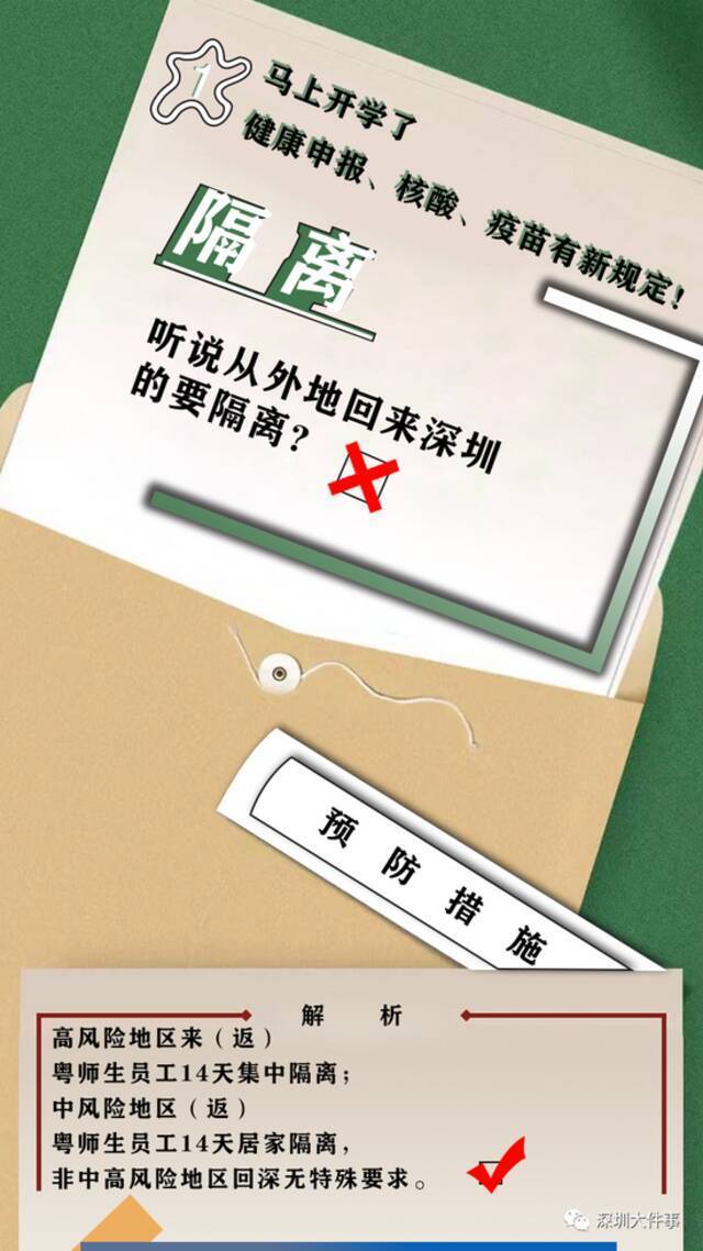 超300万车辆出动，开学首日深圳早高峰杀到！这些路段全线飘红，快避开