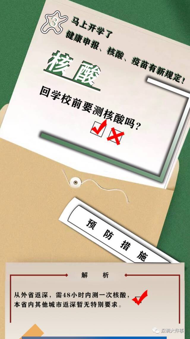 超300万车辆出动，开学首日深圳早高峰杀到！这些路段全线飘红，快避开