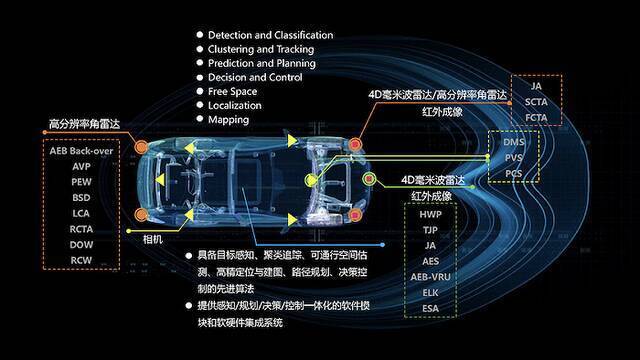 图片来源：几何伙伴官网