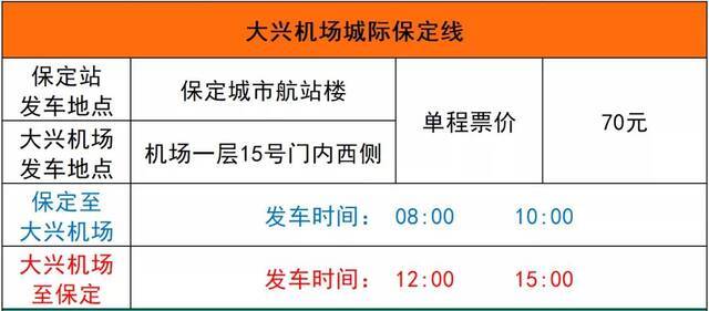 大兴机场巴士廊坊线、保定线9月3日起恢复运营