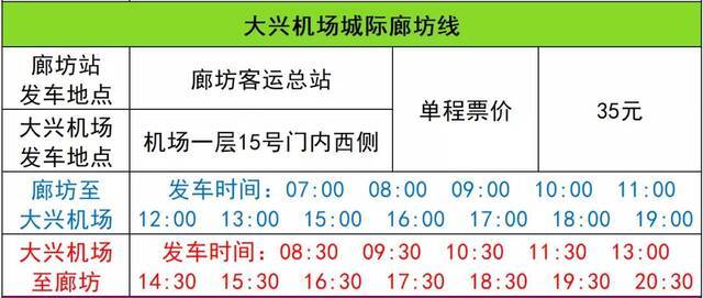 大兴机场巴士廊坊线、保定线9月3日起恢复运营