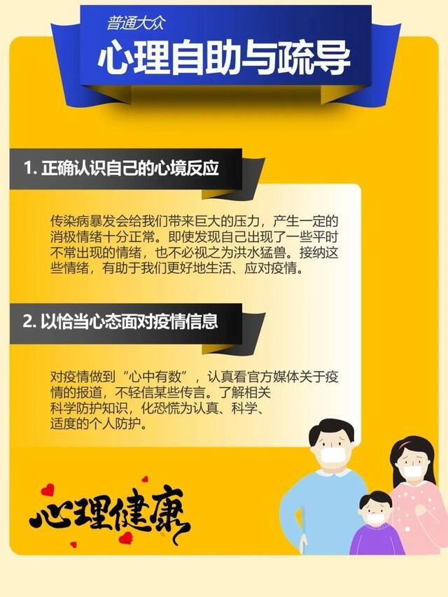 疫情防控总关“心”！这些常见心理问题，对照可自查！（附最新全国疫情中高风险地区名单）