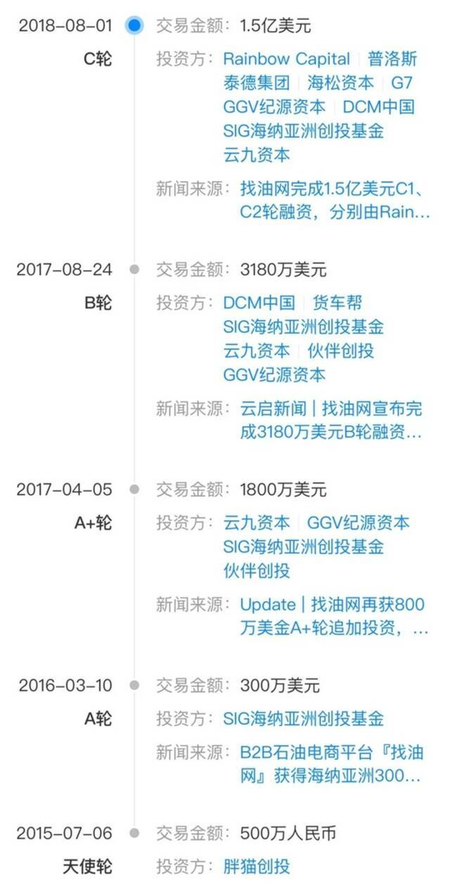 又一家独角兽爆雷！曾融资2亿美元，如今拖欠工资超千万