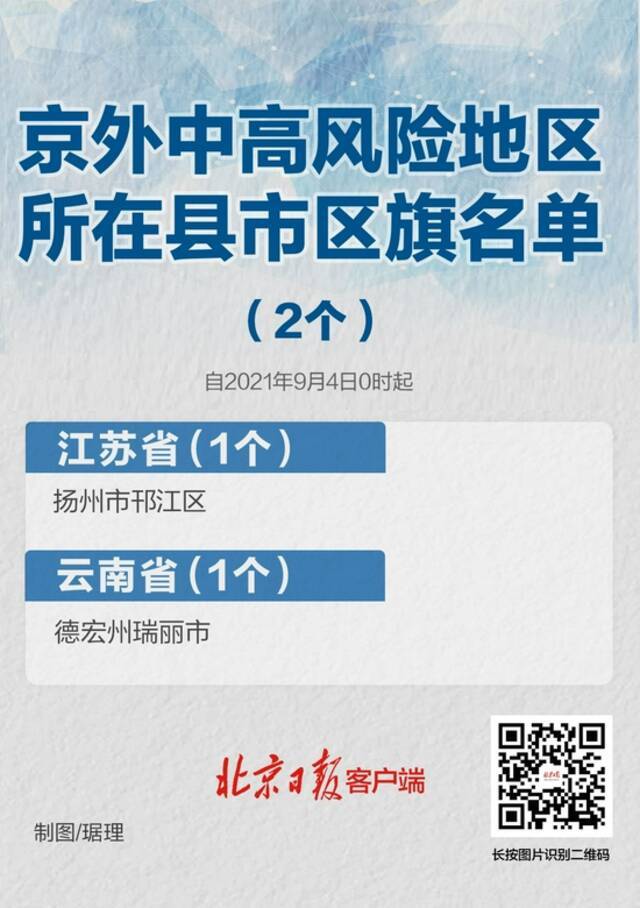 9月4日起 暂缓进京县市区仅剩最后2个！