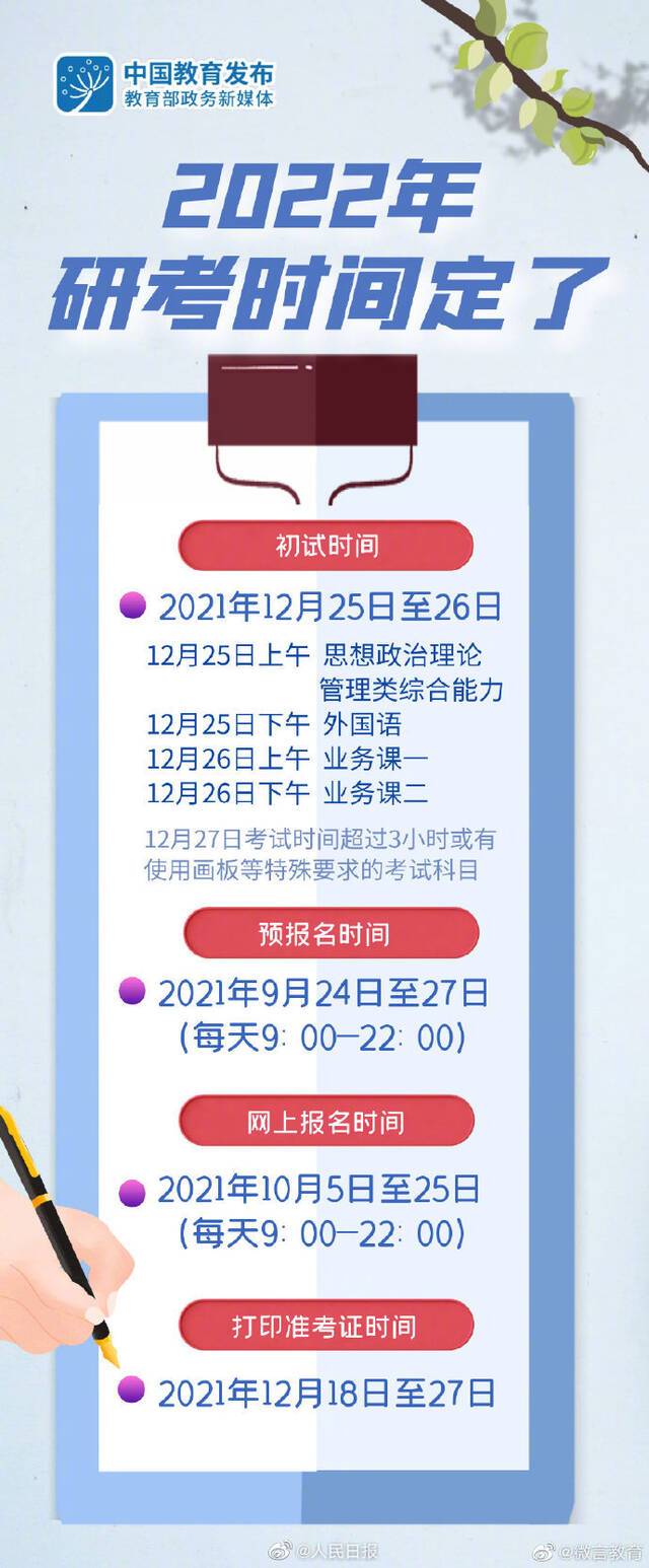 2022研考时间确定