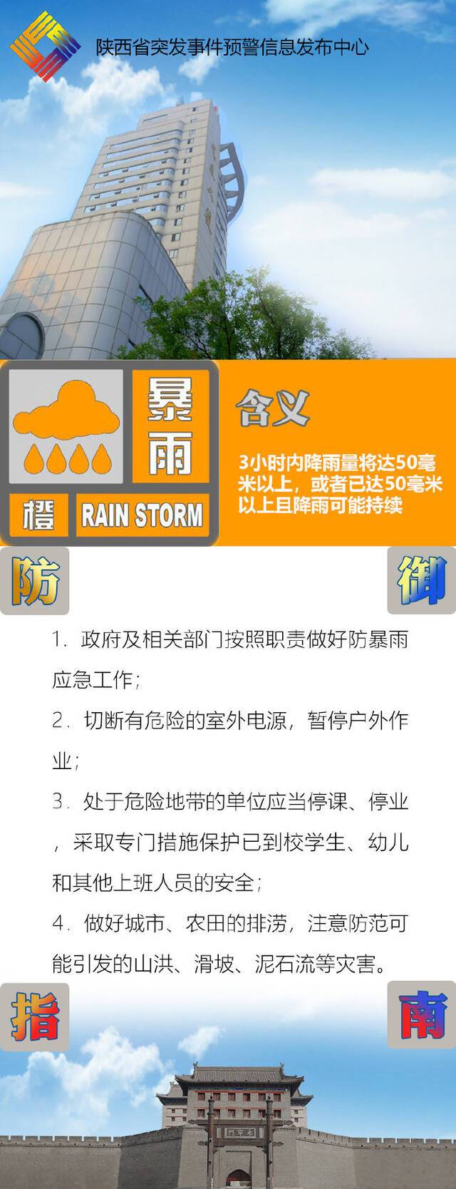 陕西连续发布暴雨、山洪灾害、地质灾害预警