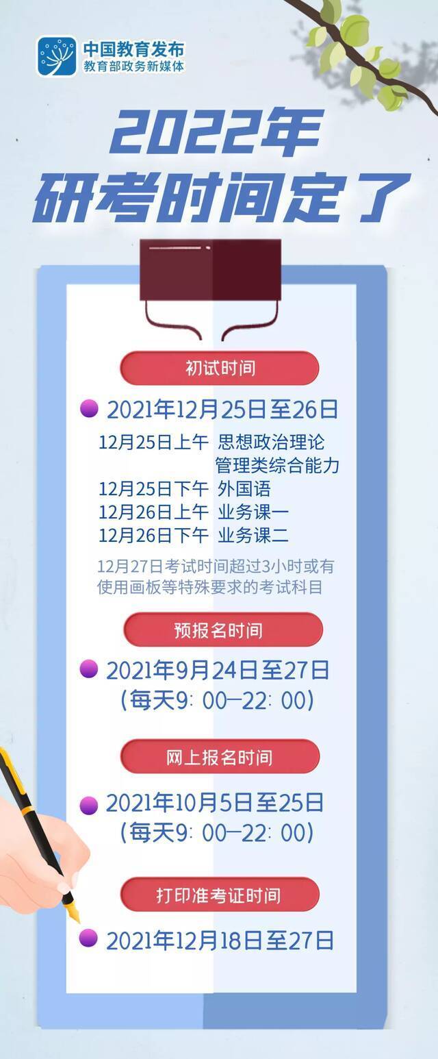 定了！2022年研考时间公布