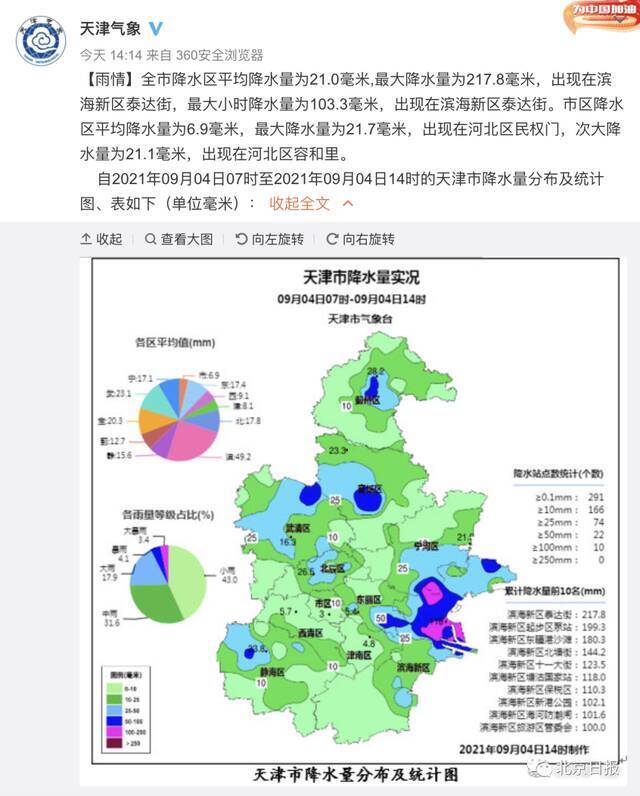 天津强降雨致一名驾驶员被困，不幸遇难！