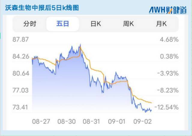 国产mRNA新冠疫苗，为何迟迟难问世？