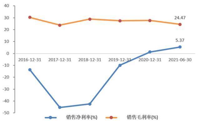 小米在“富士康化”？