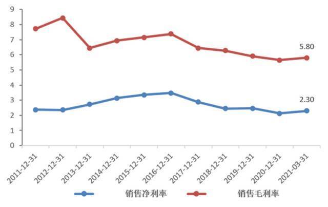 小米在“富士康化”？