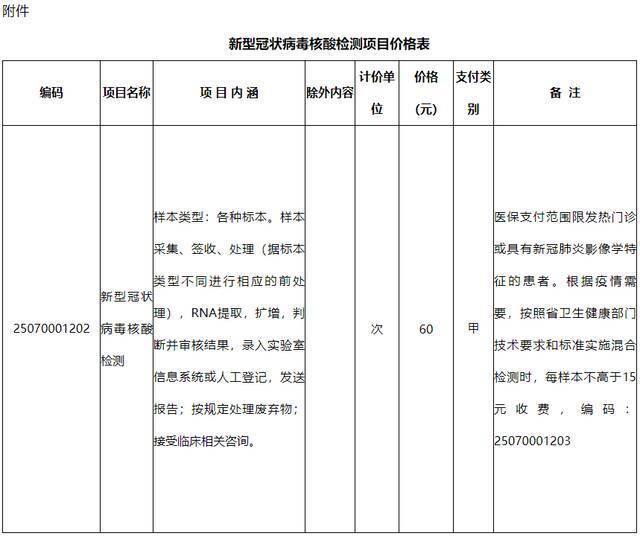 浙江昨天新增境外输入无症状感染者2例｜今起执行！核酸检测项目价格有调整