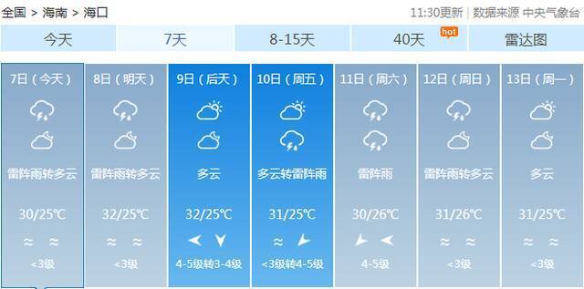 双台共舞！又有新台风生成！海南未来几天多地有暴雨