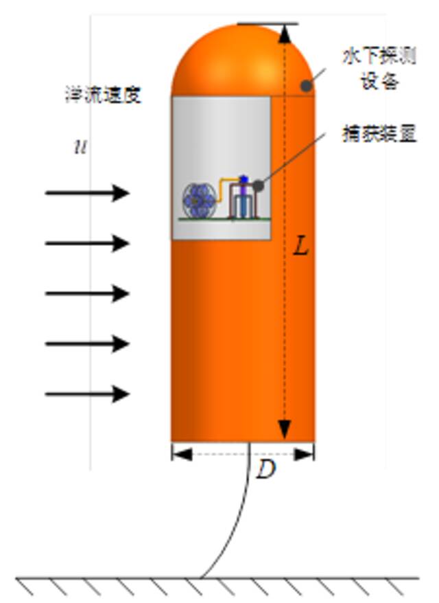 点赞！西工大学子在这项比赛中再创佳绩