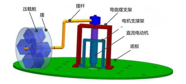 点赞！西工大学子在这项比赛中再创佳绩