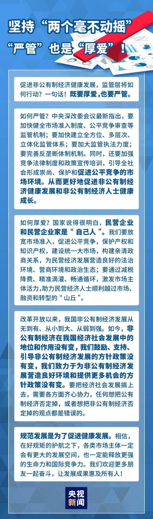 今天我们聊聊监管这些事儿