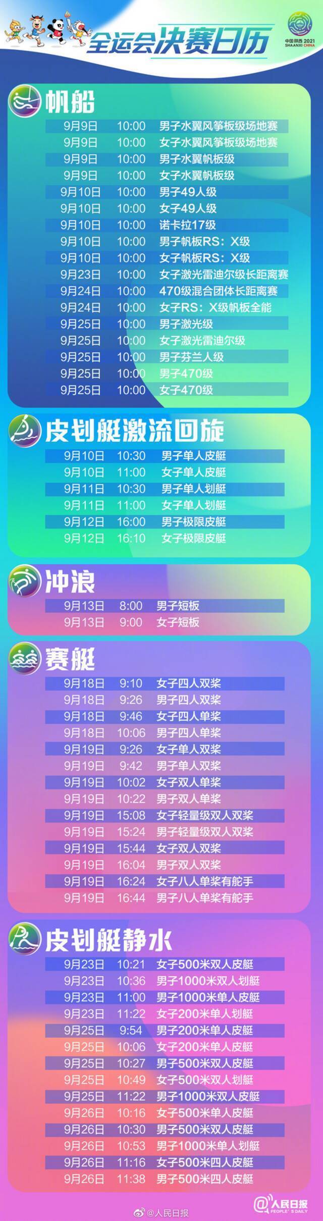 第14届全国运动会9月15日开幕！决赛日历来了