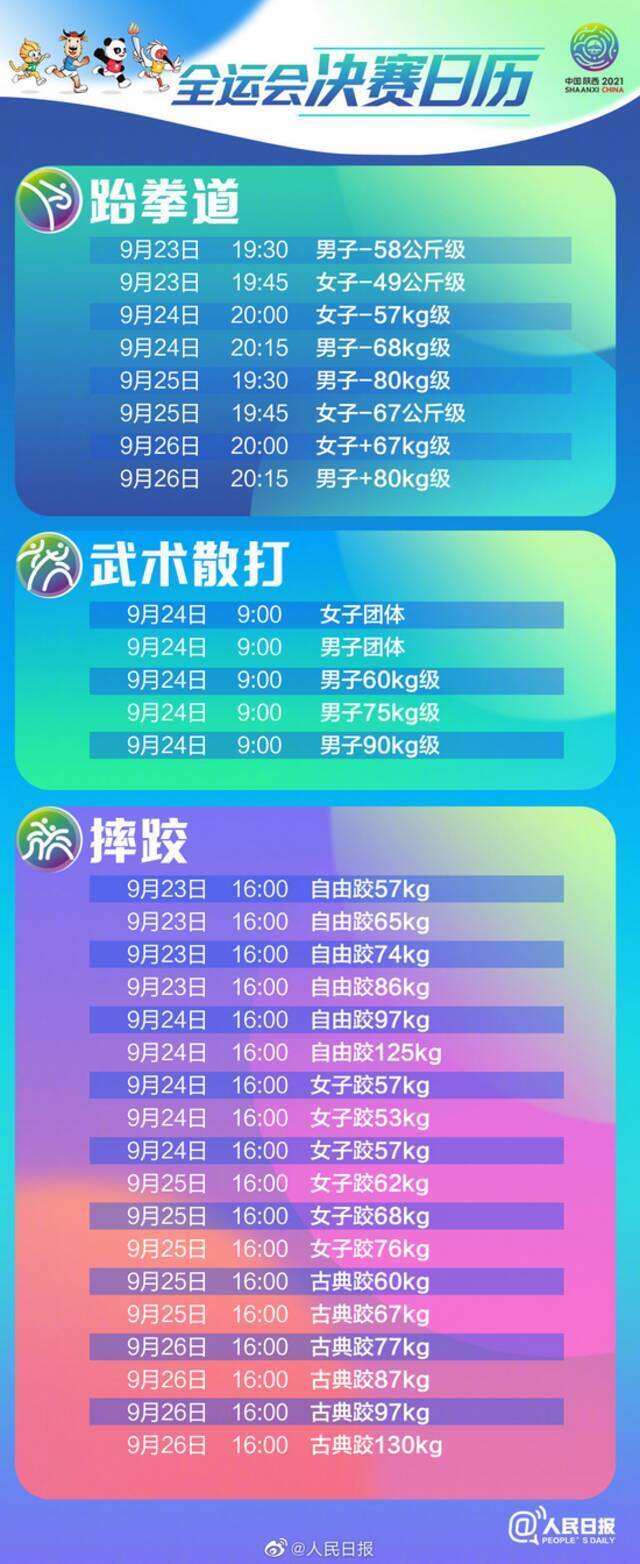 第14届全国运动会9月15日开幕！决赛日历来了