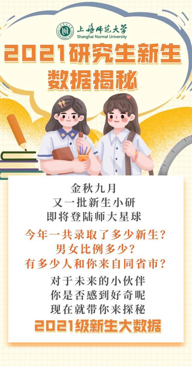 新鲜出炉！上海师范大学2021级研究生新生大数据来啦