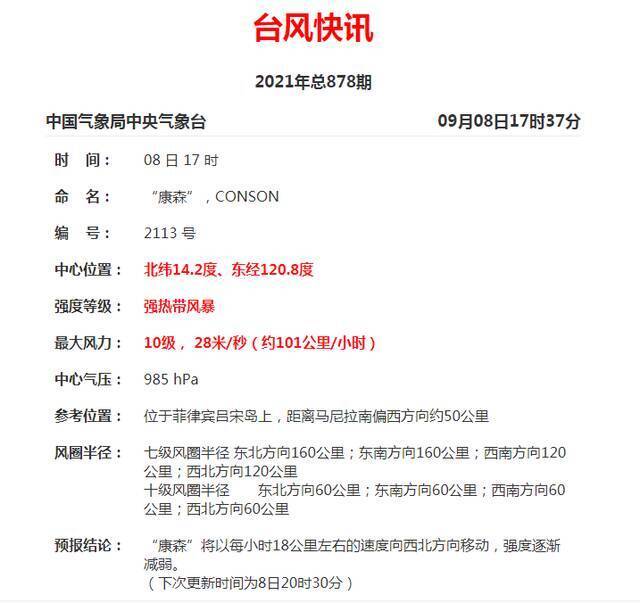 警惕！17级！“灿都”变身超强台风，或向粤闽一带沿海靠近……