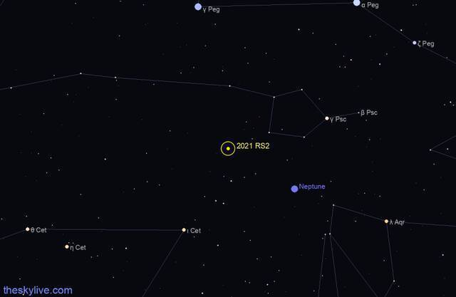 今年以来距离地球最近的一颗小行星2021 RS2擦肩而过