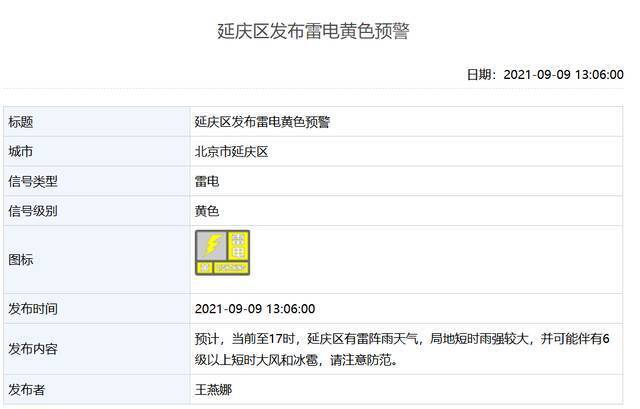 北京多区发布雷电黄色预警，可能有短时大风和冰雹