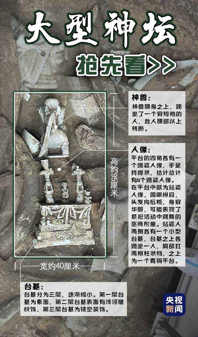 新的重要发现！三星堆8号坑大型神坛抢先看