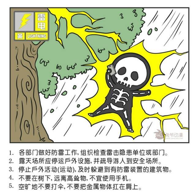 北京市2021年09月09日05时36分发布雷电黄色预警信号