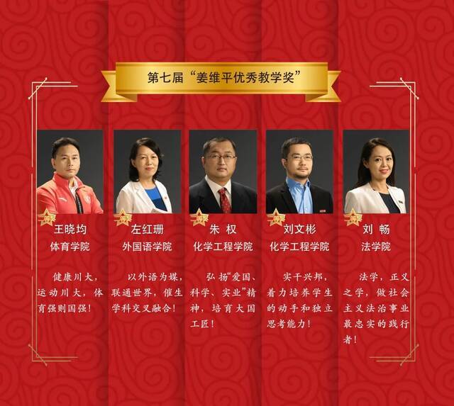 教师节快乐！今天，他们是川大的最佳“主角”！