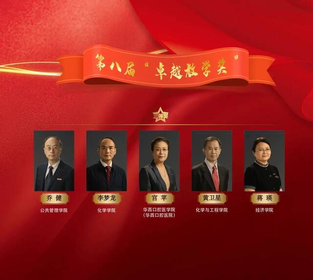 教师节快乐！今天，他们是川大的最佳“主角”！