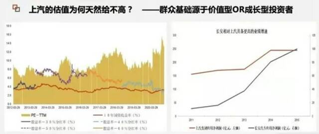 图片来源：光大证券