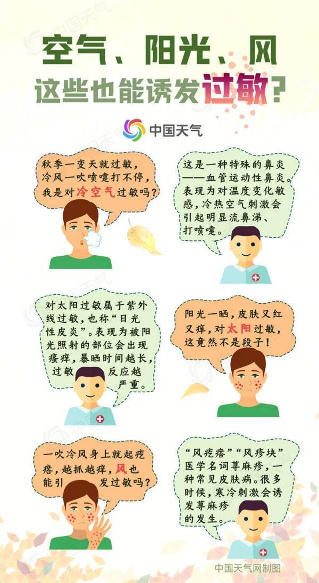 立秋后鼻涕眼泪流不停？秋季过敏，你中招了吗？