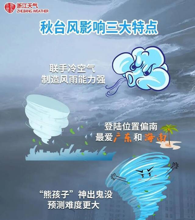 注意！超强台风“灿都”正在靠近浙江……这些地区将受到严重风雨影响！