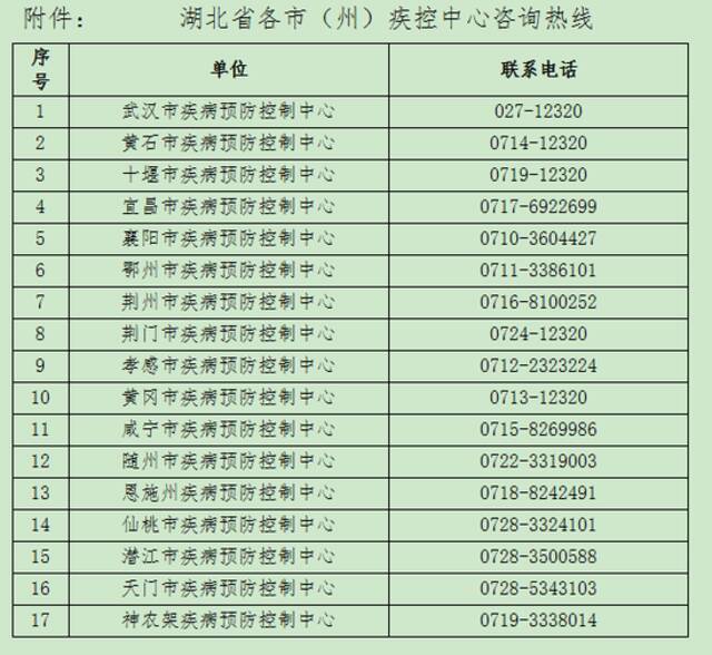 深夜，湖北疾控紧急提示！