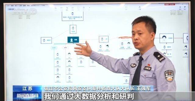 获利数百万 警方打掉27个组织作弊团伙 127名嫌疑人被抓获