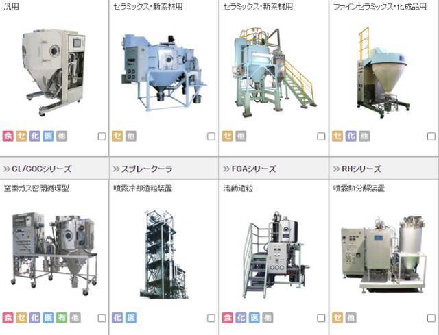 对华出口食品机械却被污蔑“可造生物武器” 日企告日本政府索赔