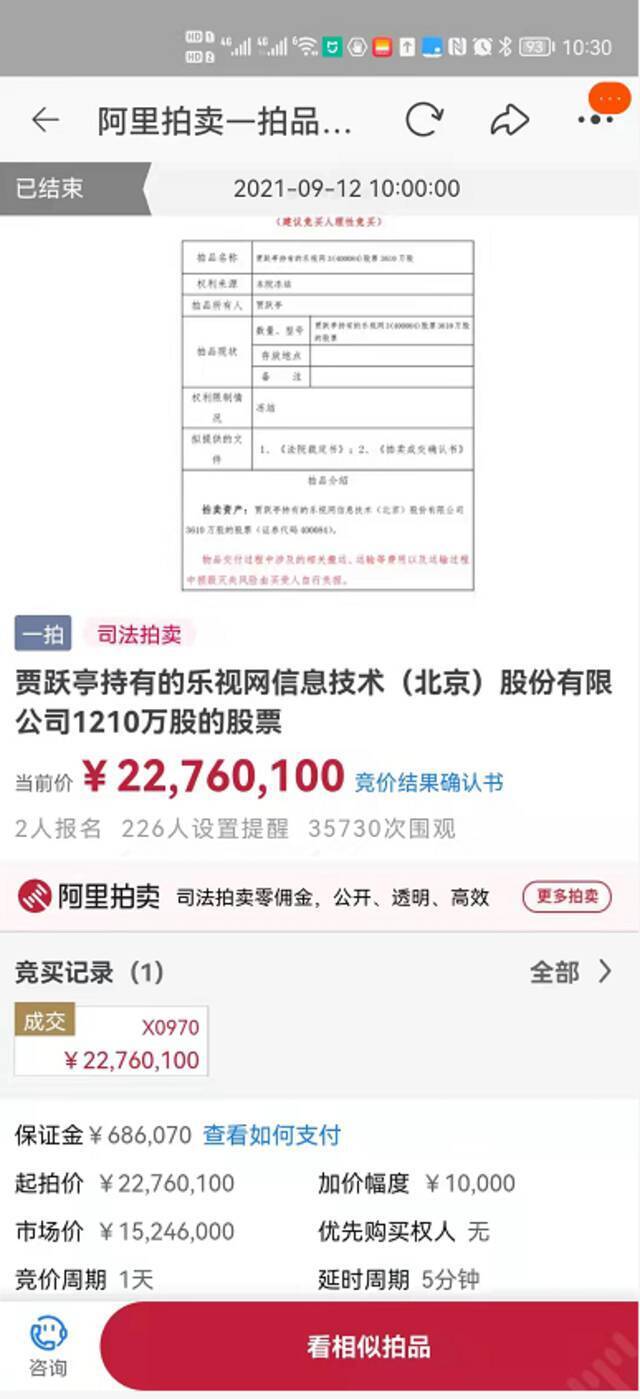 8295万元，贾跃亭兄弟所持4410万股乐视网股票被拍下