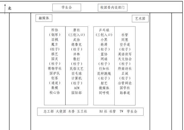 NWU“抢人大战”最后一天，快来加入你心仪的社团